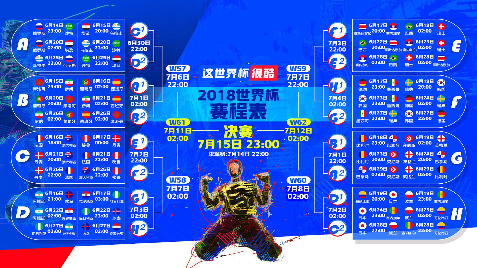 闪电战！德布劳内开场5分钟梅开二度，莱比锡防线形同虚设